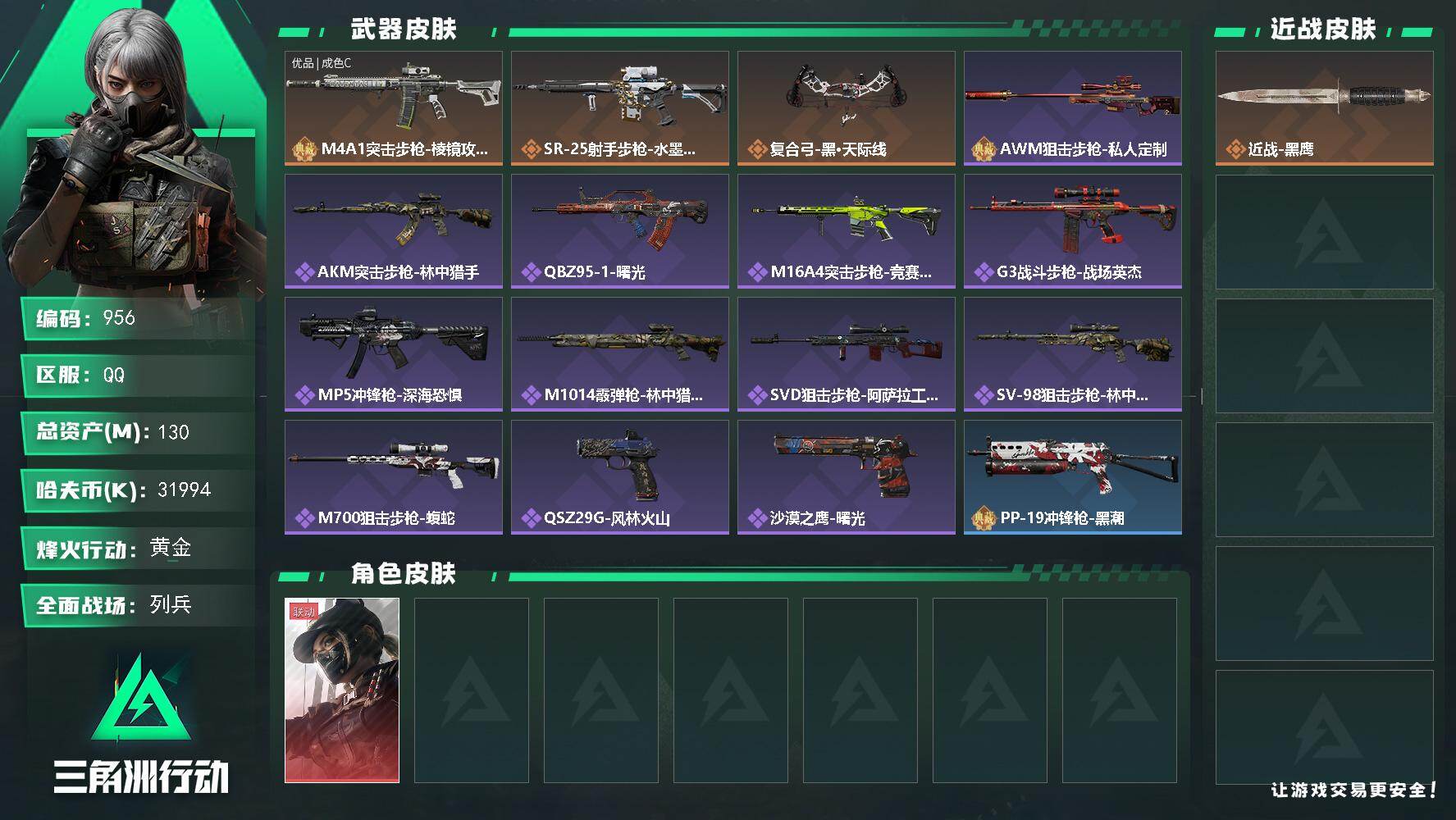 三角洲行动账号QQ总资产(M)：130M/哈夫币(K)：31994K/哈夫币(K)：31994K/传说枪皮数：3/全面