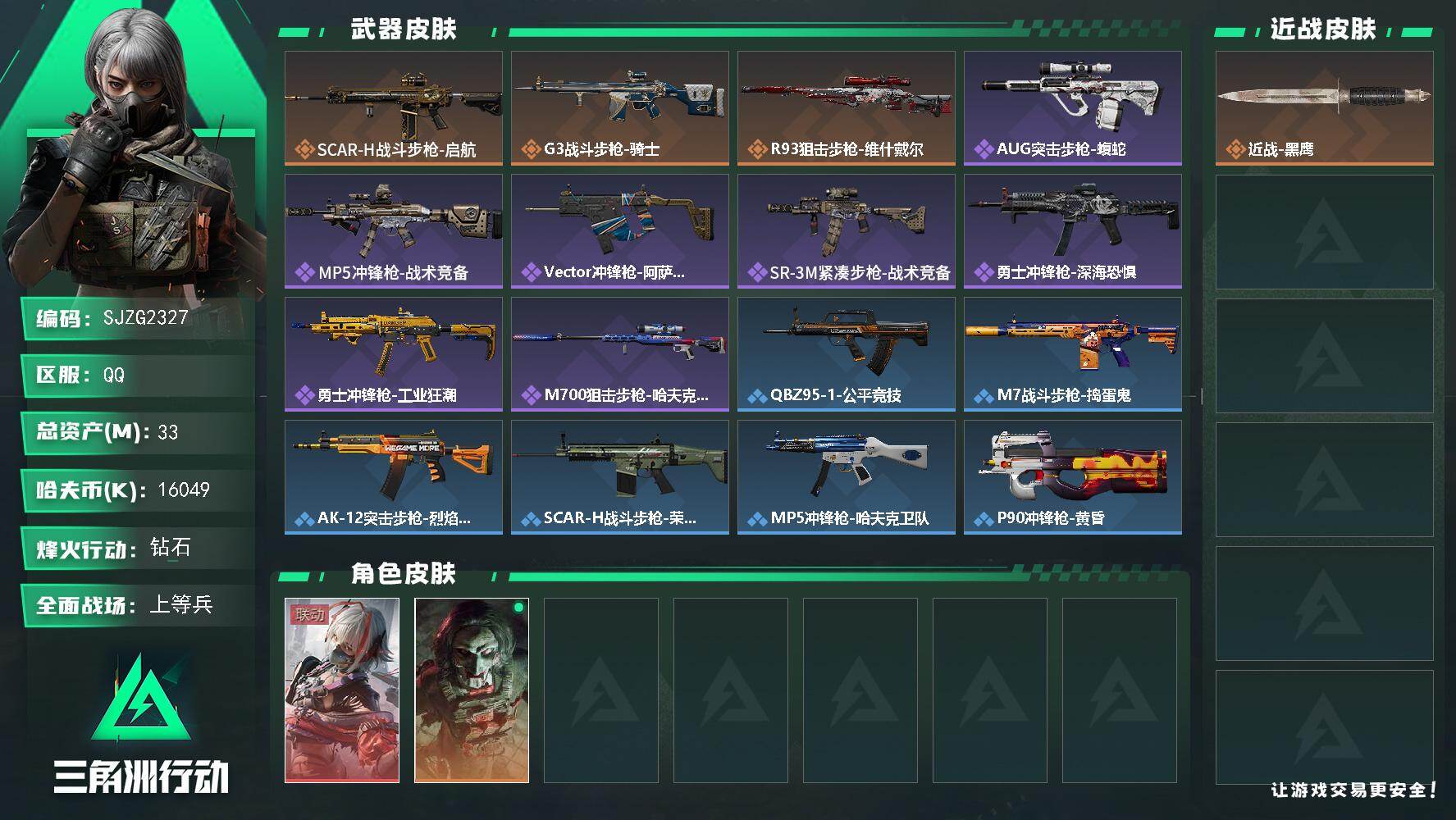 三角洲行动账号QQ【SJZG2327】总资产(M)：33M/哈夫币(K)：16049K/哈夫币(K)：16049K/全面战场等级：17_段位：上等兵/烽火地带等级：60_段位：钻石/骇爪-维什戴尔/红狼-电锯惊魂/近