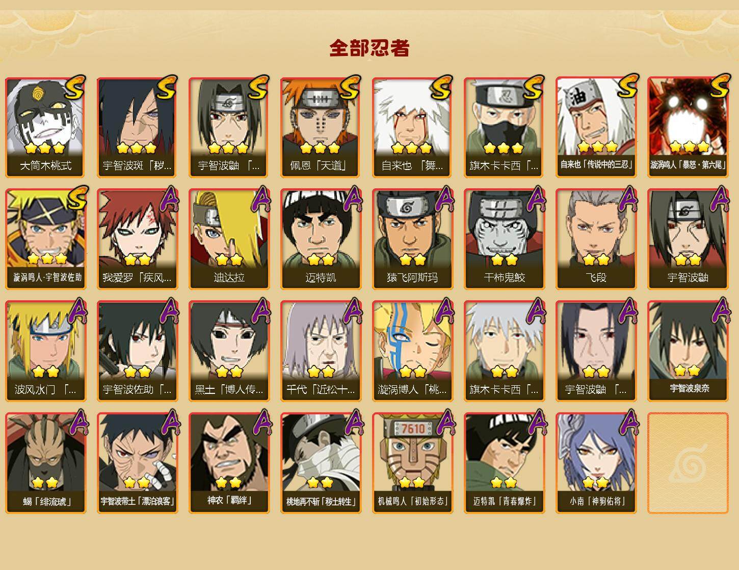 HYEY419587火影忍者账号详情图2