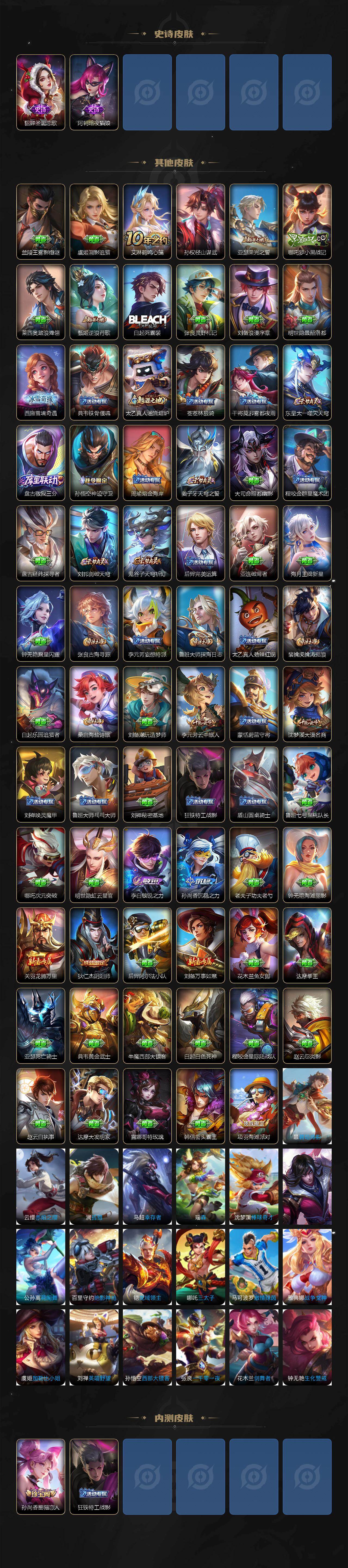 WZEY4220895王者荣耀账号详情图3