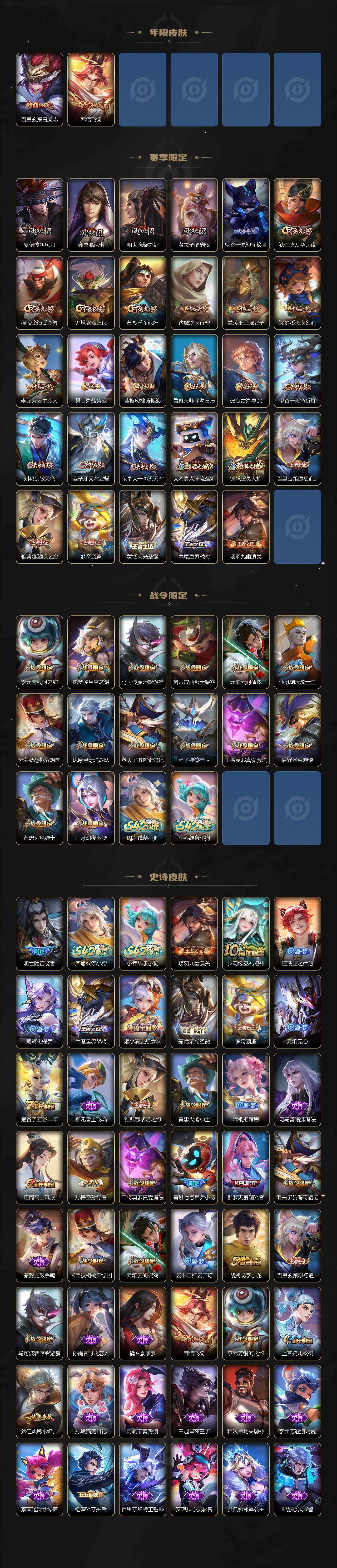 WZCMW4229914王者荣耀账号详情图3