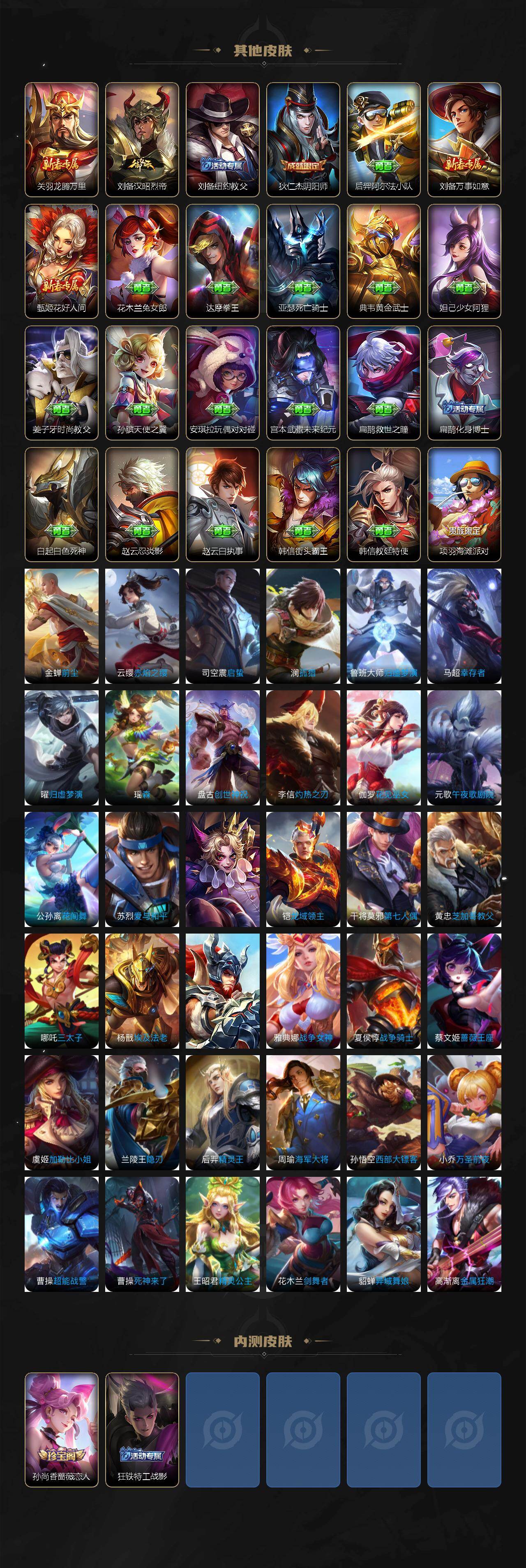 WZCMW4229914王者荣耀账号详情图5