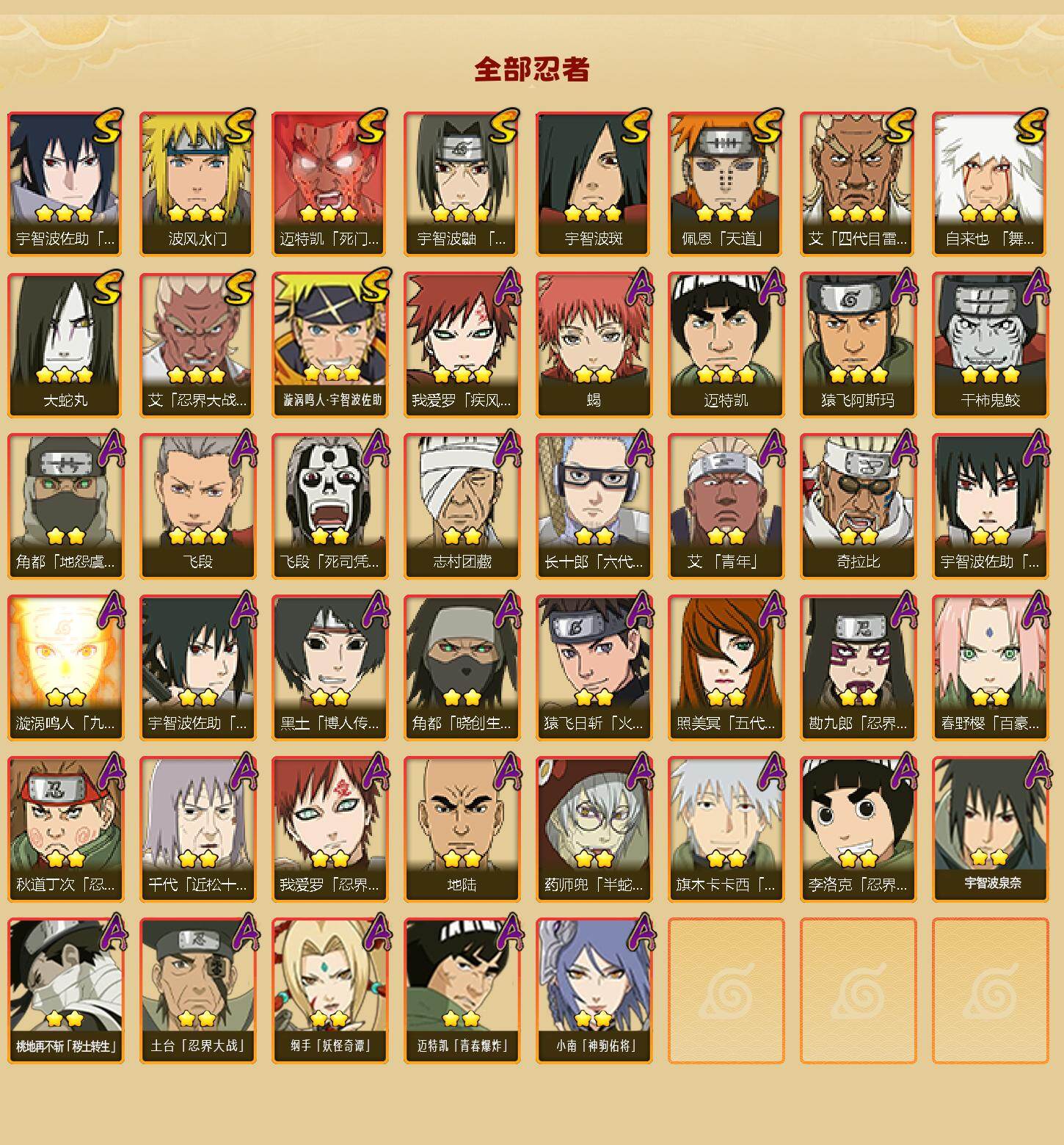 HYLX419605火影忍者账号详情图2 HYLX419605火影忍者账号详情图2