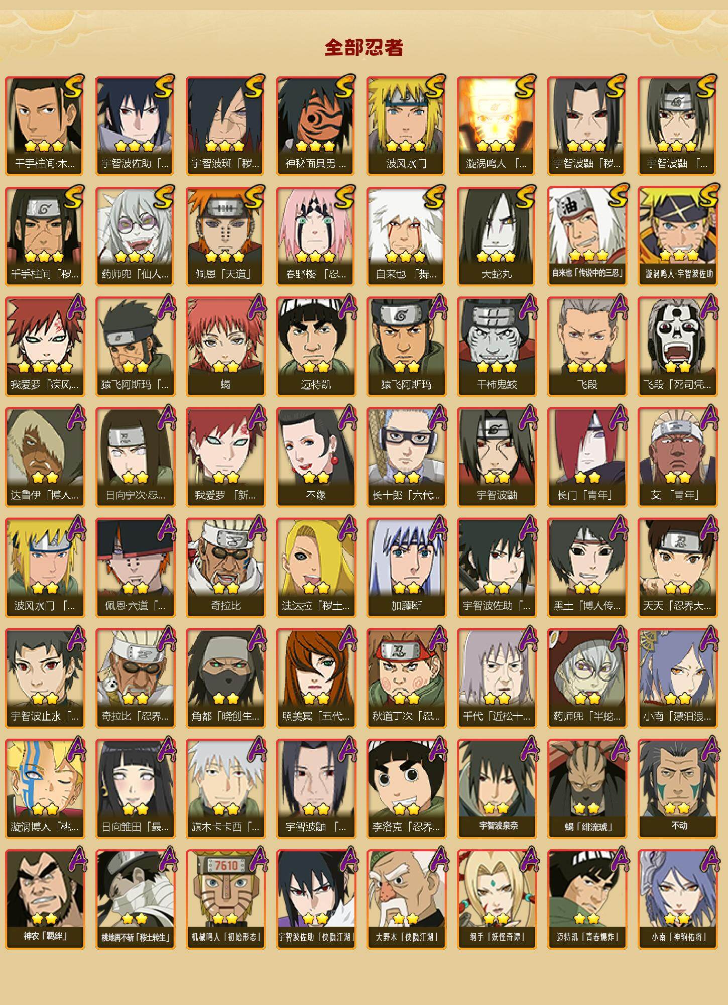 HYLX419609火影忍者账号详情图2