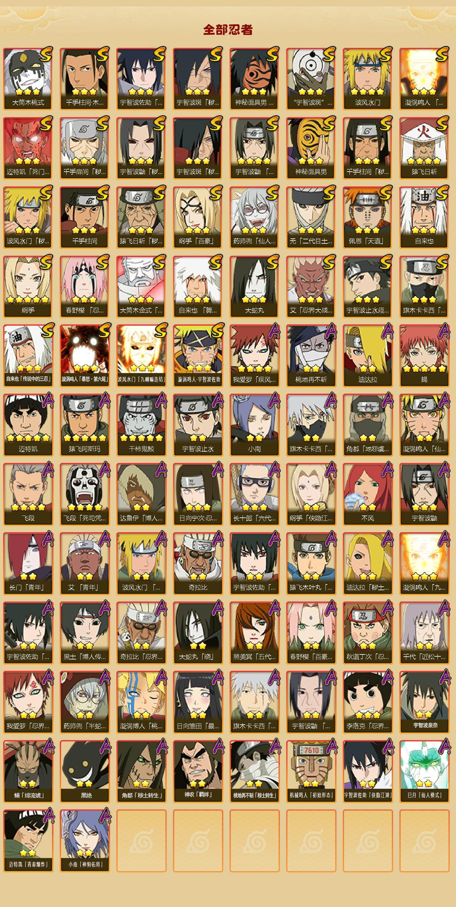 HYLX419617火影忍者账号详情图2