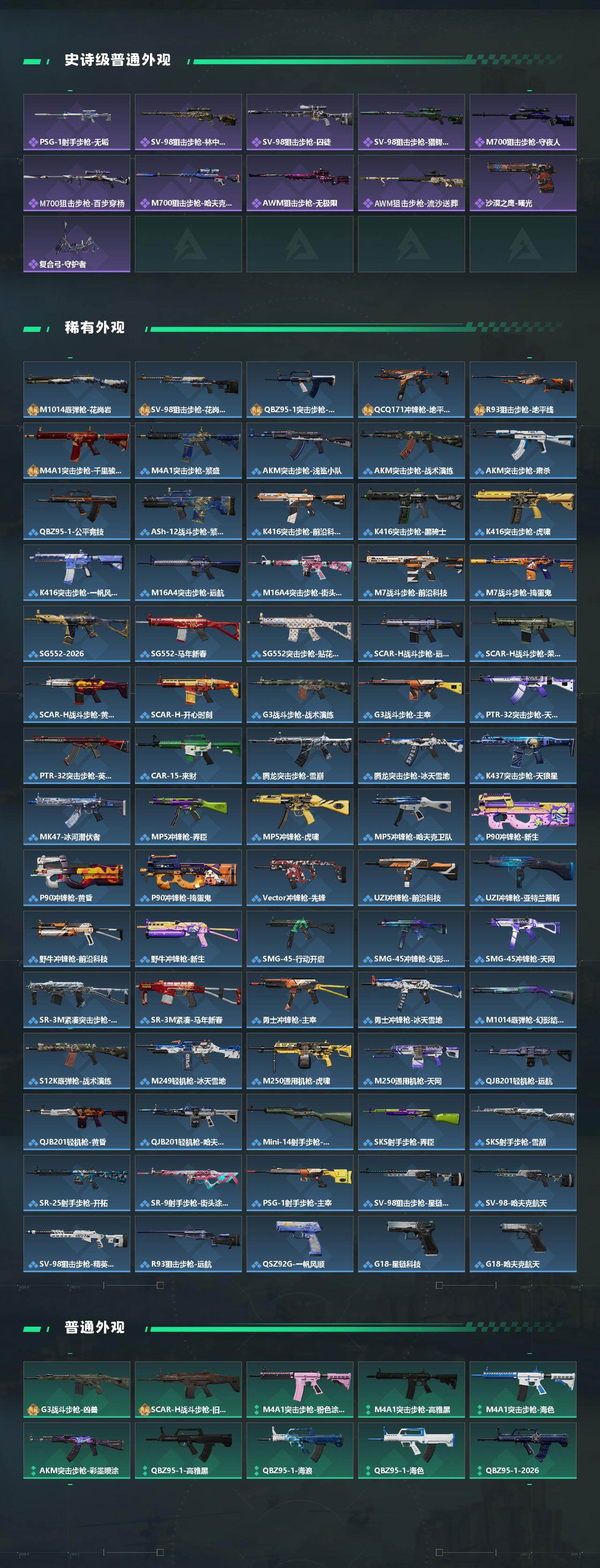 SJZCMW470379三角洲行动账号详情图3