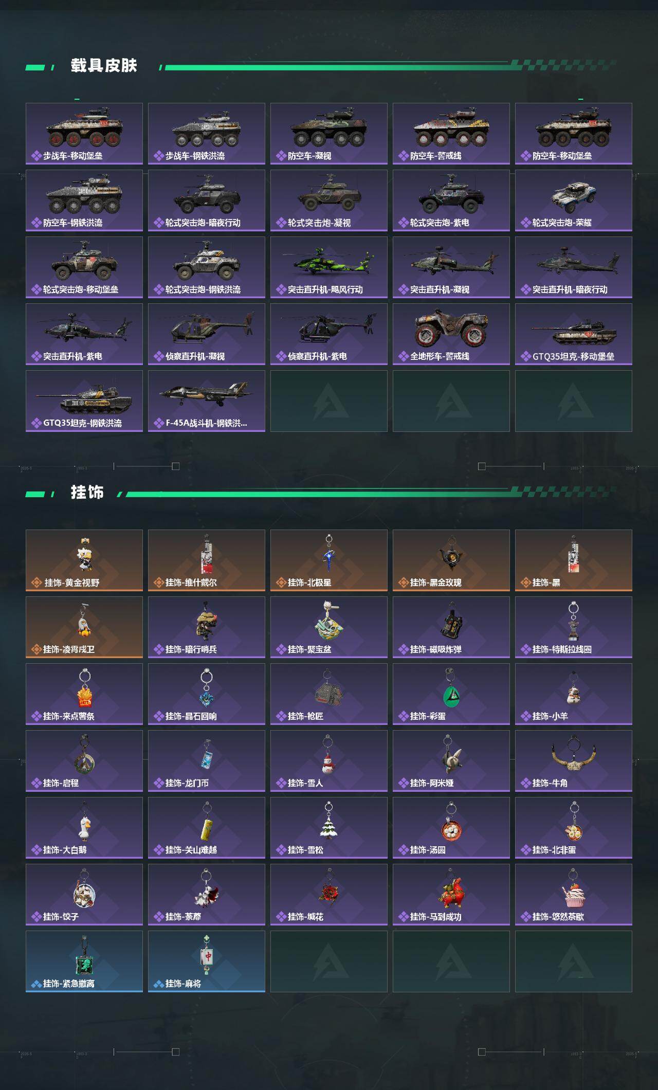 SJZCMW470379三角洲行动账号详情图5