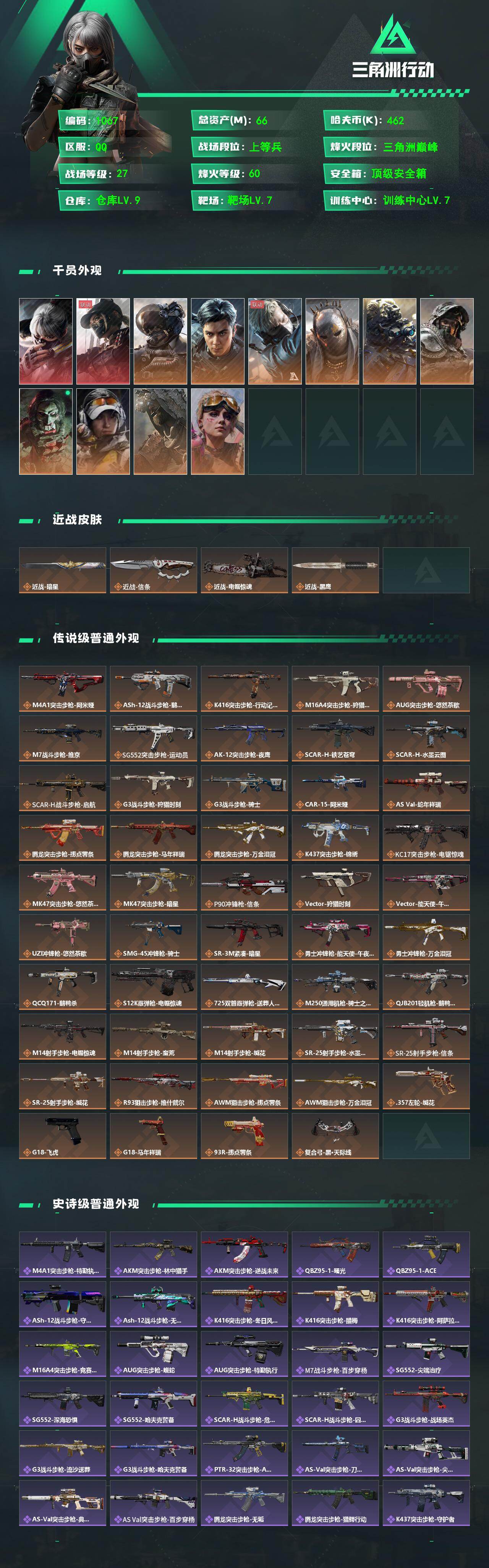 SJZCMW470382三角洲行动账号详情图2