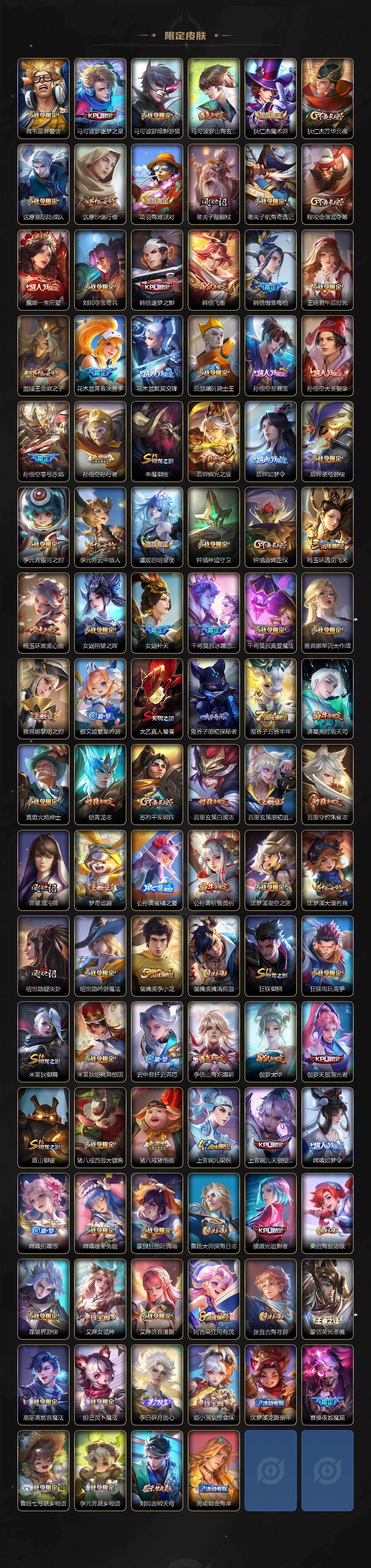 WZLX4225961王者荣耀账号详情图3