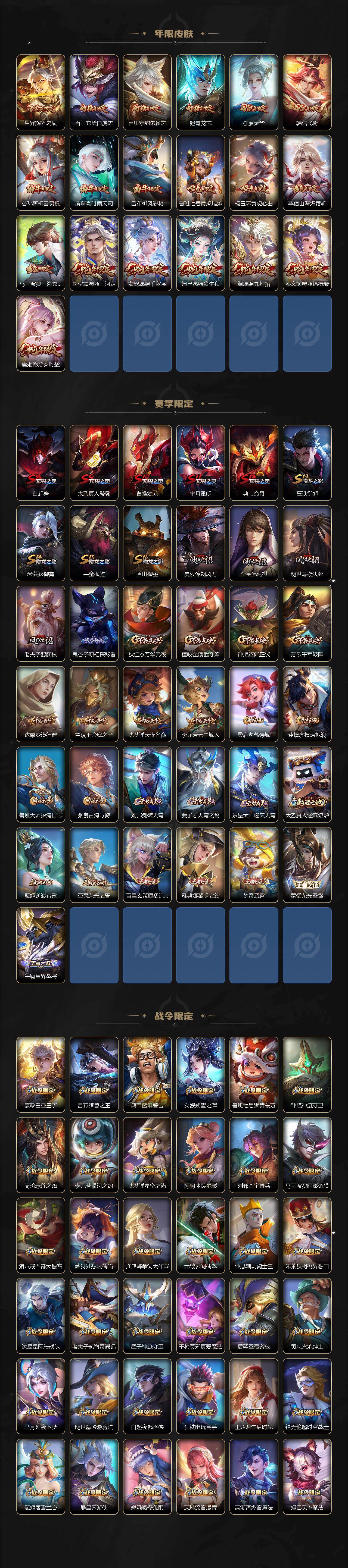 WZLX4225961王者荣耀账号详情图4