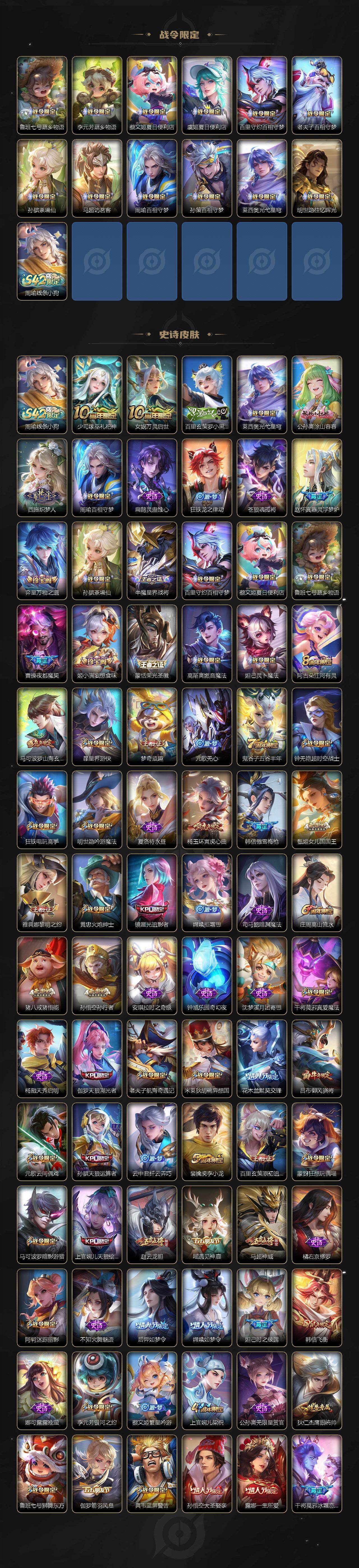 WZLX4225961王者荣耀账号详情图5