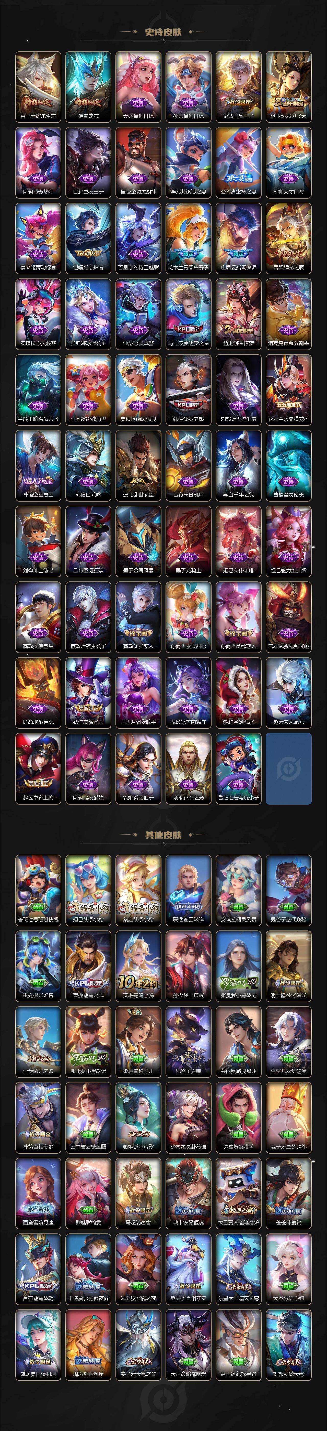 WZLX4225961王者荣耀账号详情图6