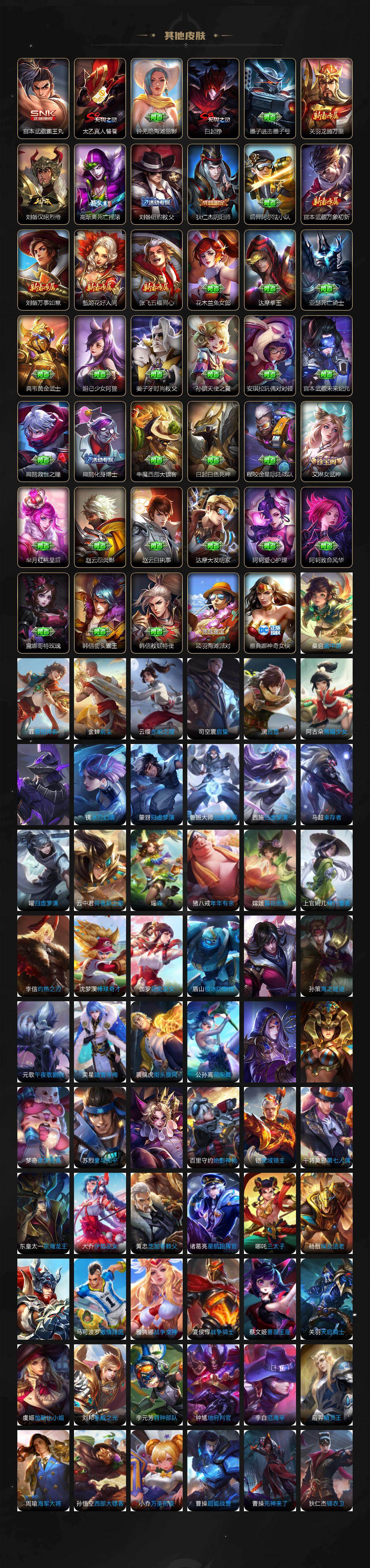 WZLX4225961王者荣耀账号详情图8