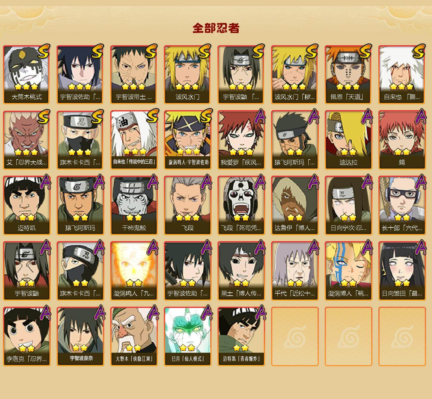 HYEY419660火影忍者账号详情图2