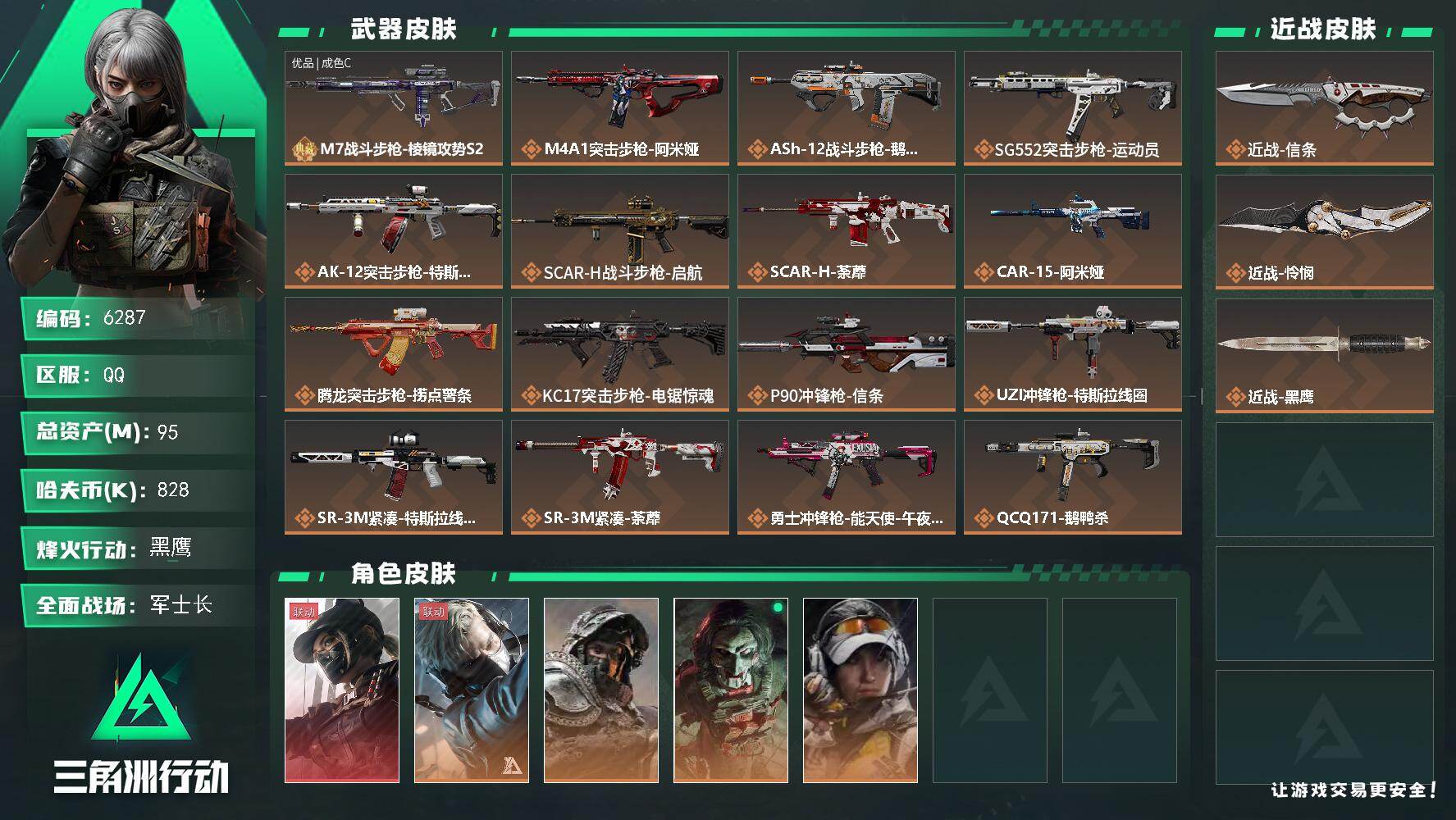 三角洲行动账号QQ总资产(M)：95M/哈夫币(K)：828K/哈夫币(K)：828K/传说枪皮数：30/全面战场等级