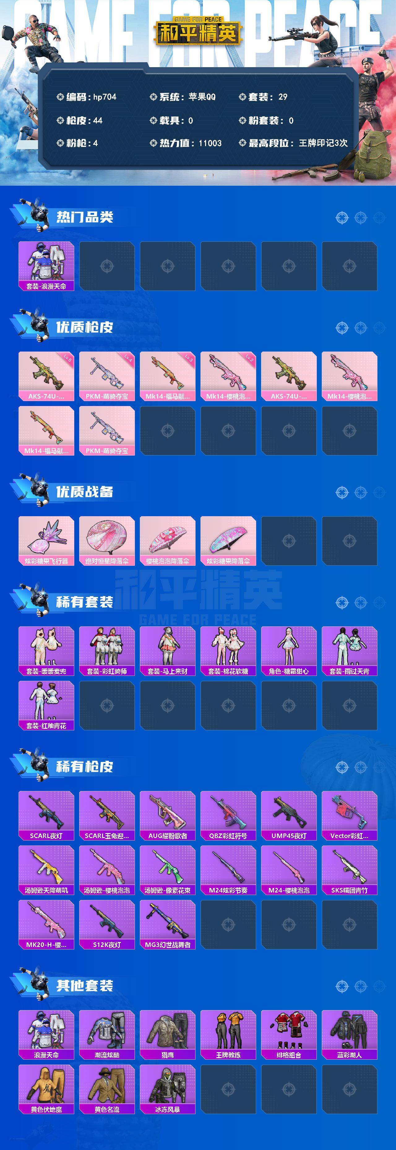 HPCMW4127436和平精英账号详情图2 HPCMW4127436和平精英账号详情图2