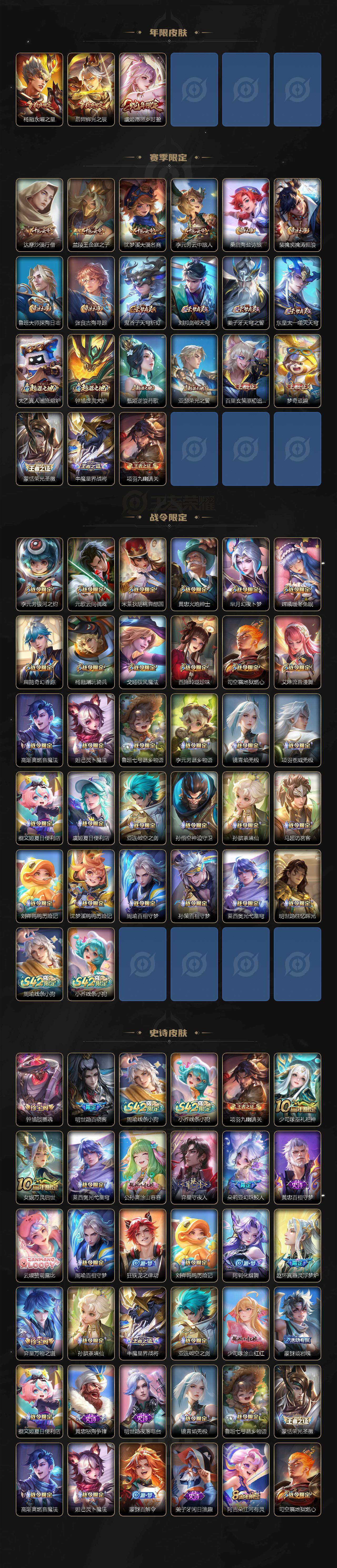 WZQM4240895王者荣耀账号详情图4