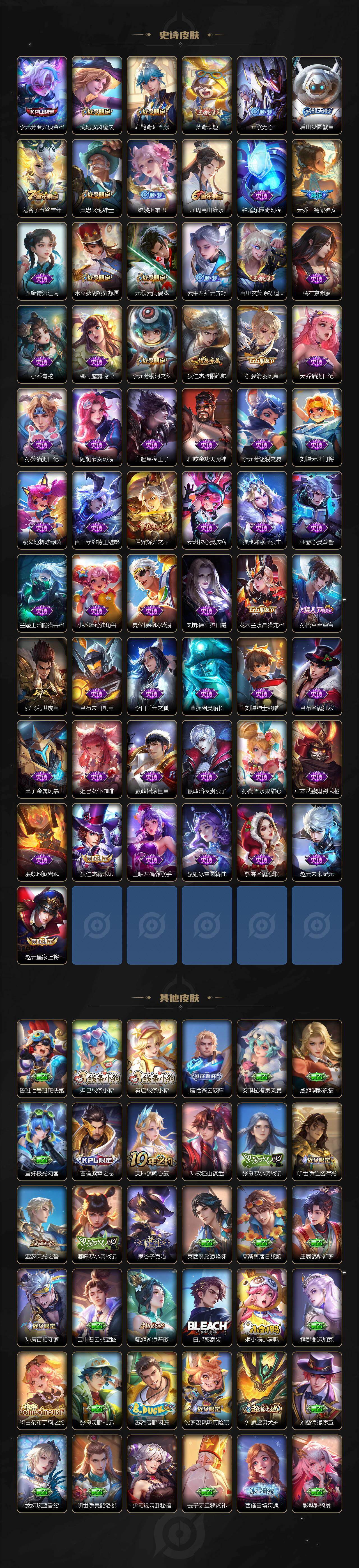 WZQM4240895王者荣耀账号详情图5