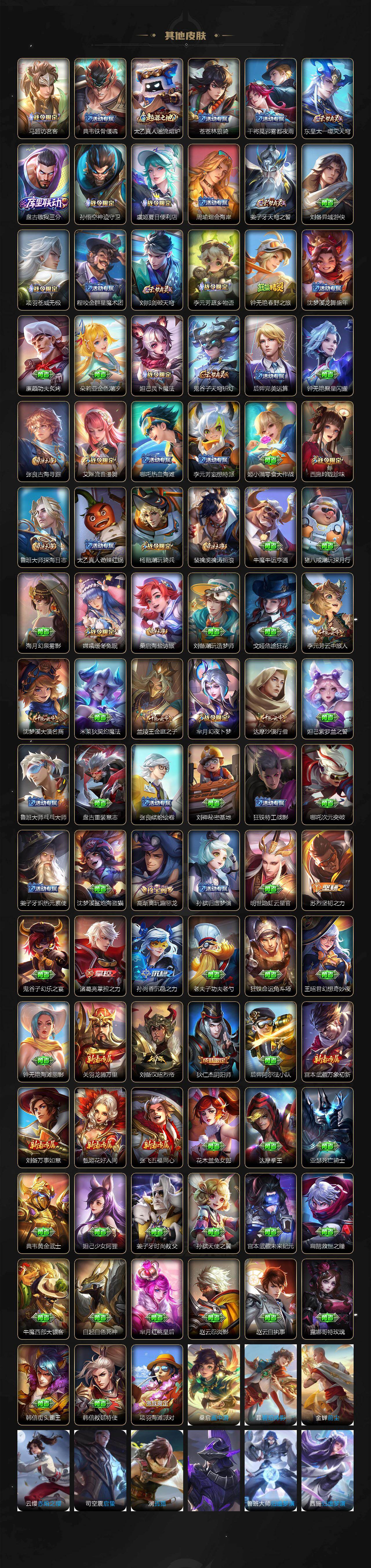 WZQM4240895王者荣耀账号详情图6