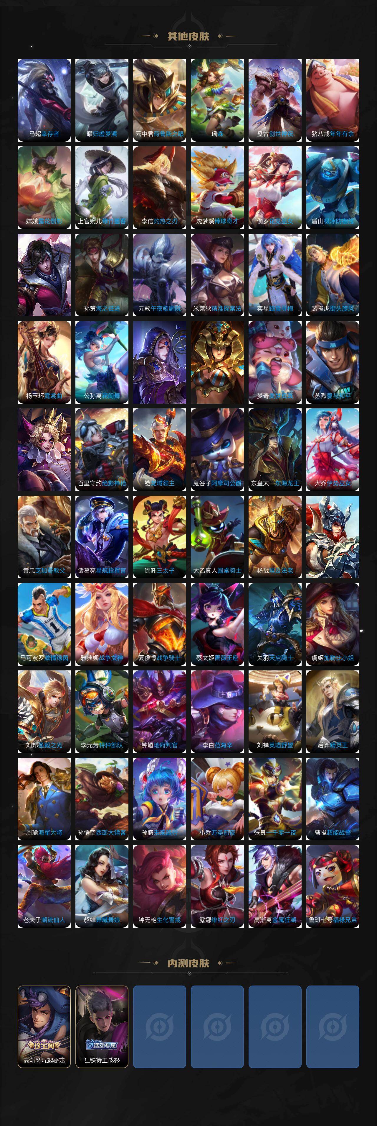 WZQM4240895王者荣耀账号详情图7