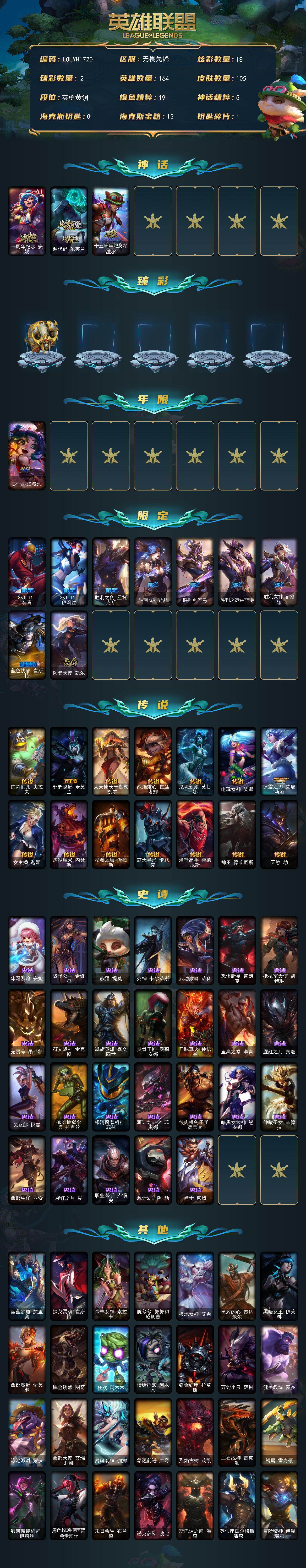 LOLEY422558英雄联盟账号详情图2