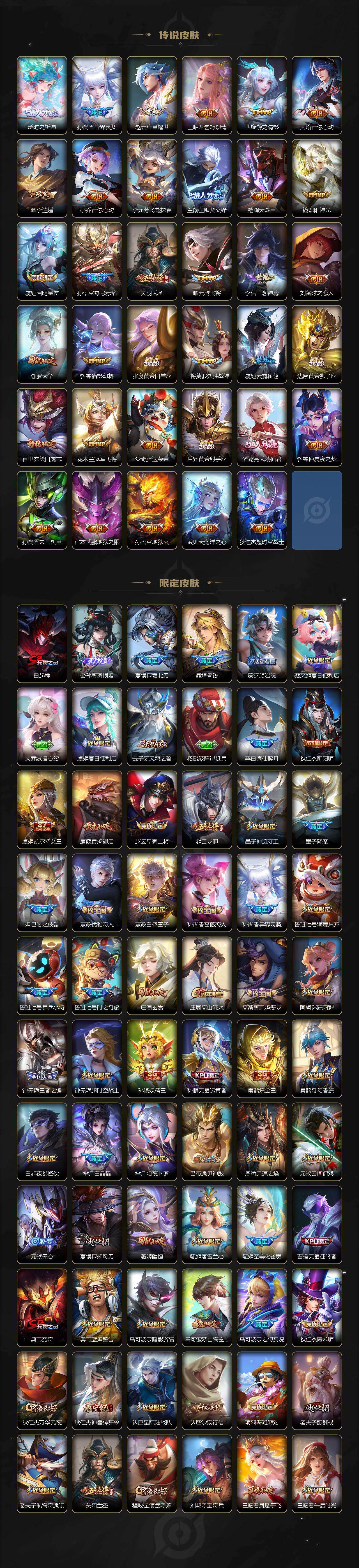 WZLX4226065王者荣耀账号详情图3