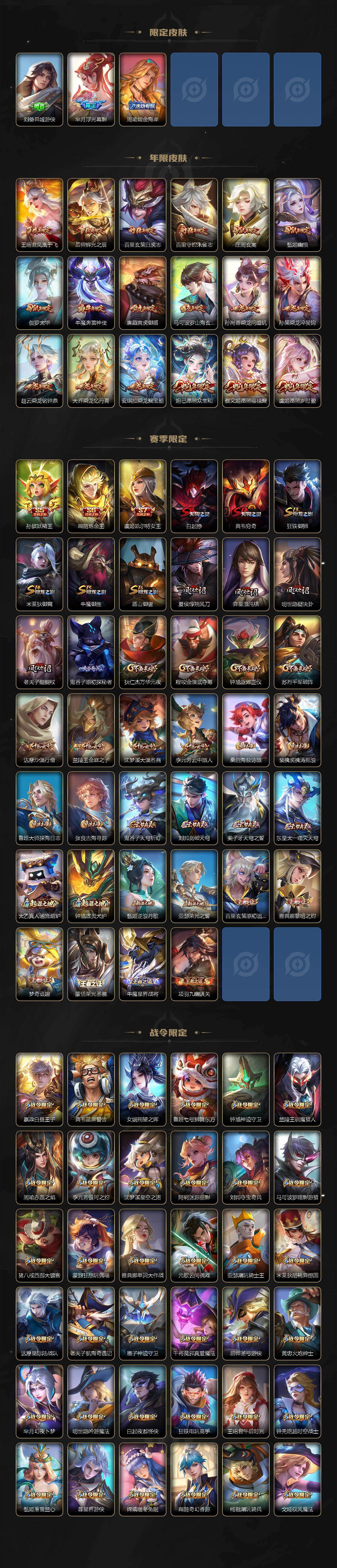 WZLX4226065王者荣耀账号详情图5