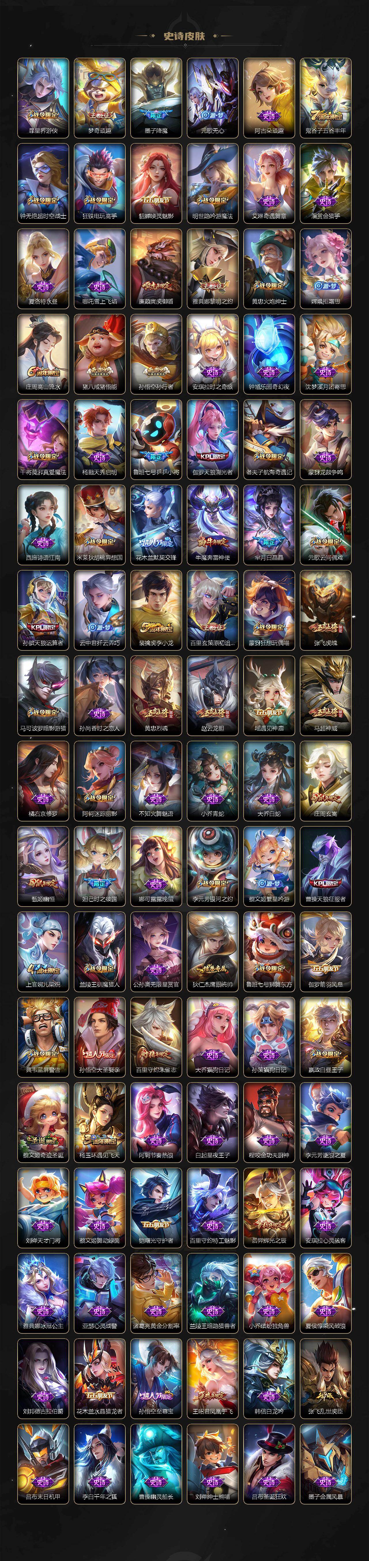 WZLX4226065王者荣耀账号详情图7