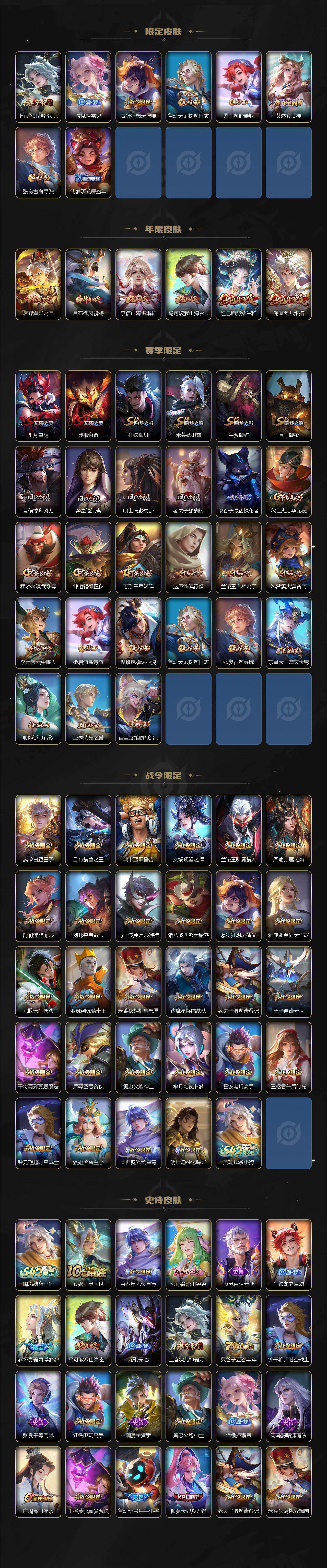 WZQM4240897王者荣耀账号详情图4