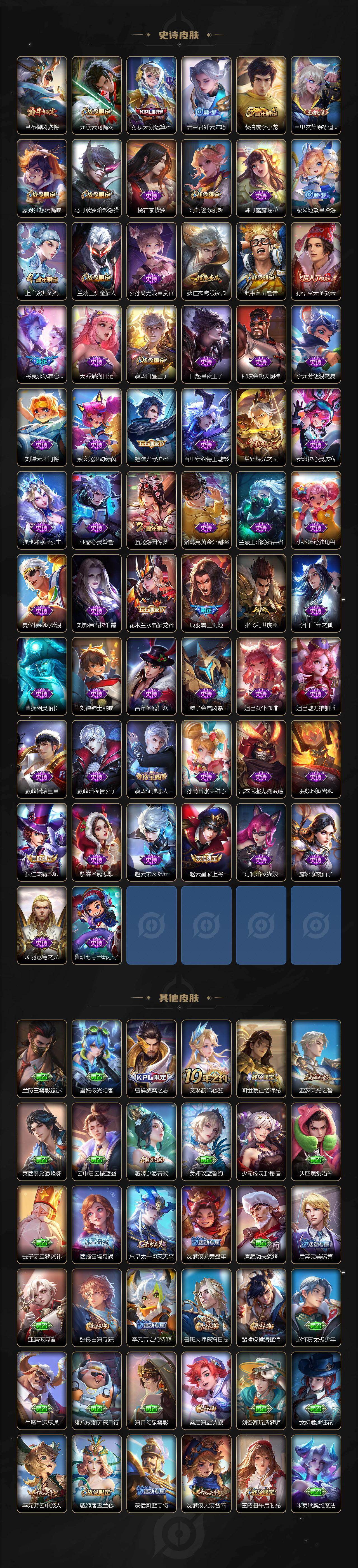 WZQM4240897王者荣耀账号详情图5