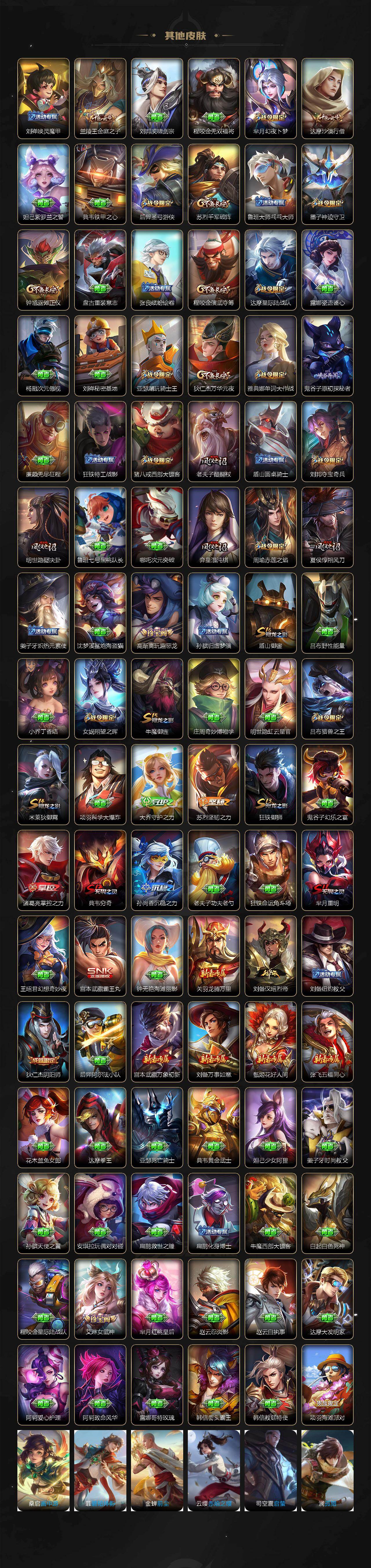 WZQM4240897王者荣耀账号详情图6