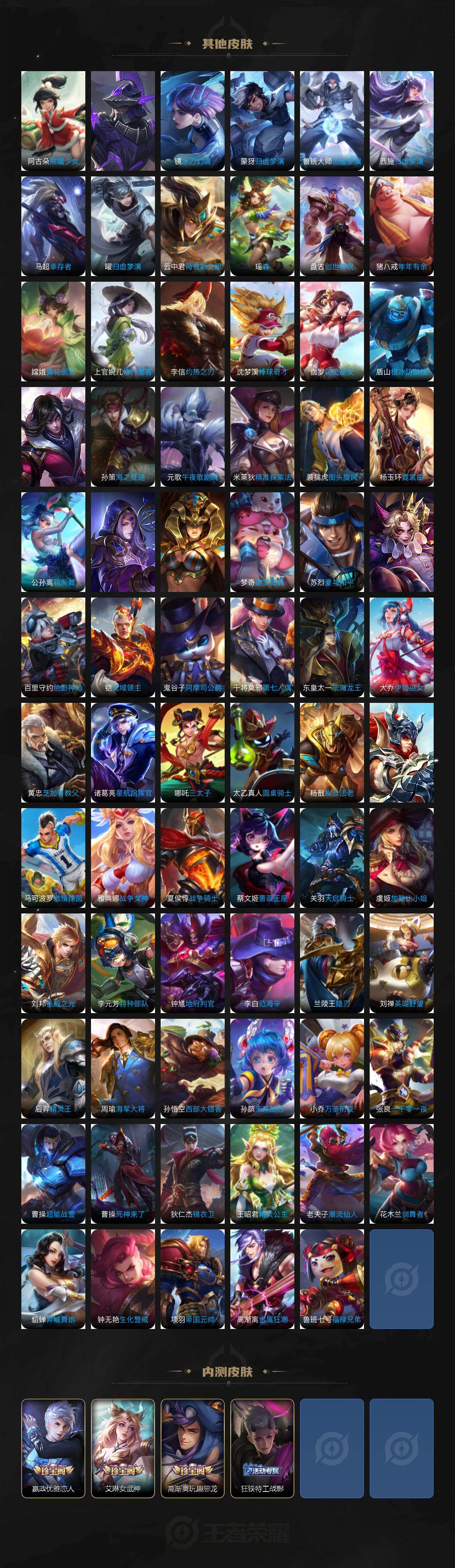 WZQM4240897王者荣耀账号详情图7