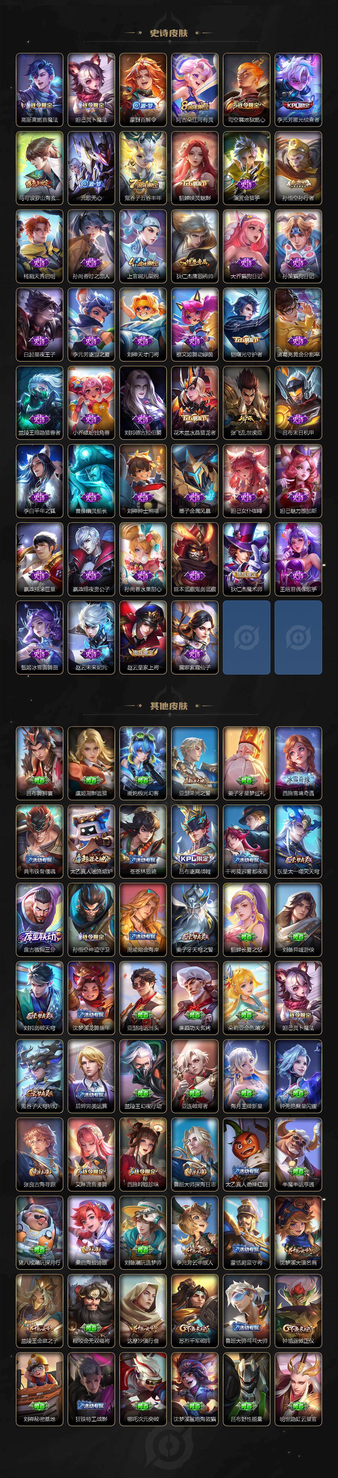 WZQM4221085王者荣耀账号详情图4