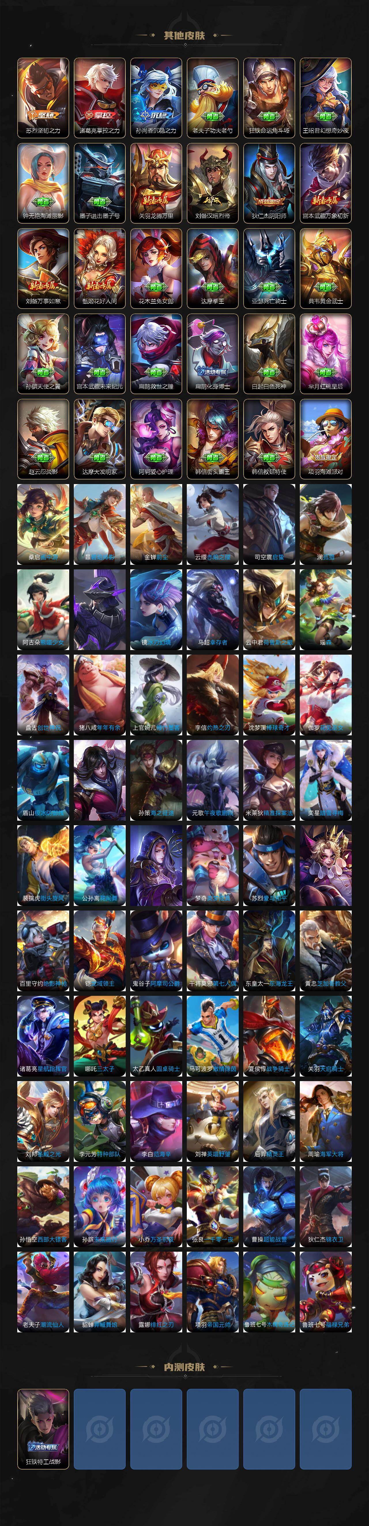 WZQM4221085王者荣耀账号详情图5