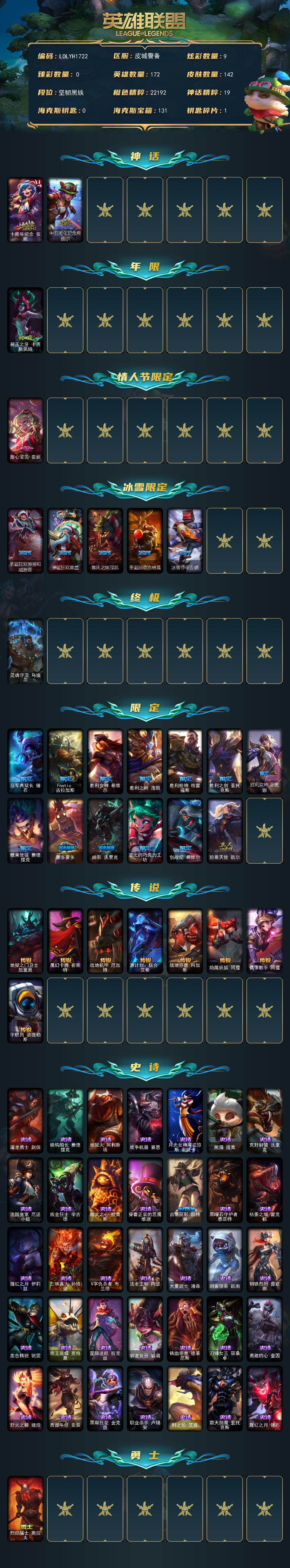 LOLEY422560英雄联盟账号详情图2