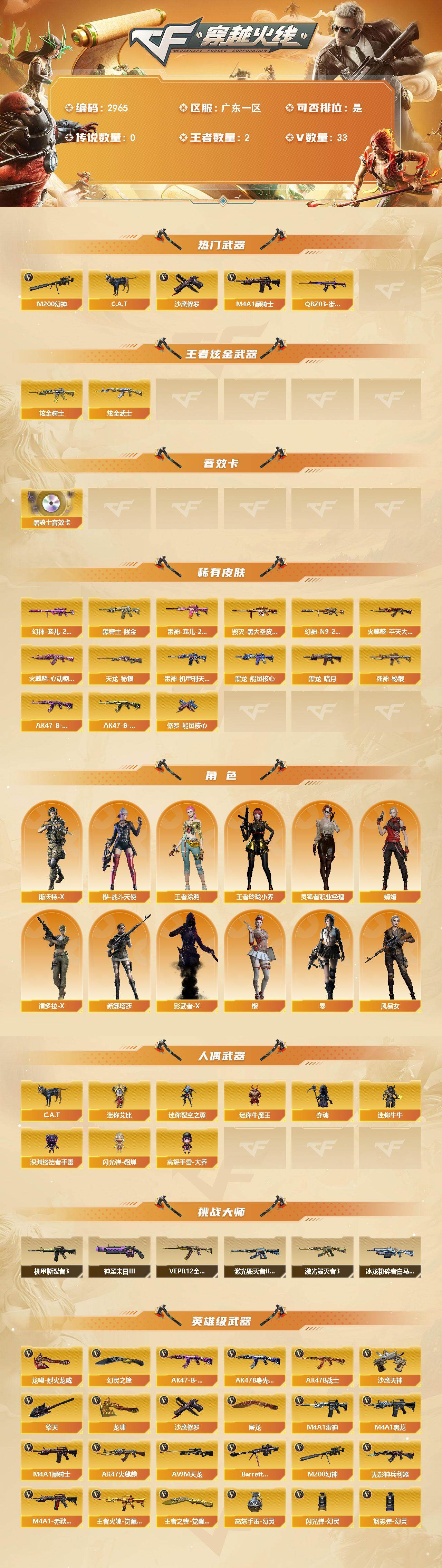 CFCMW460950穿越火线账号详情图2