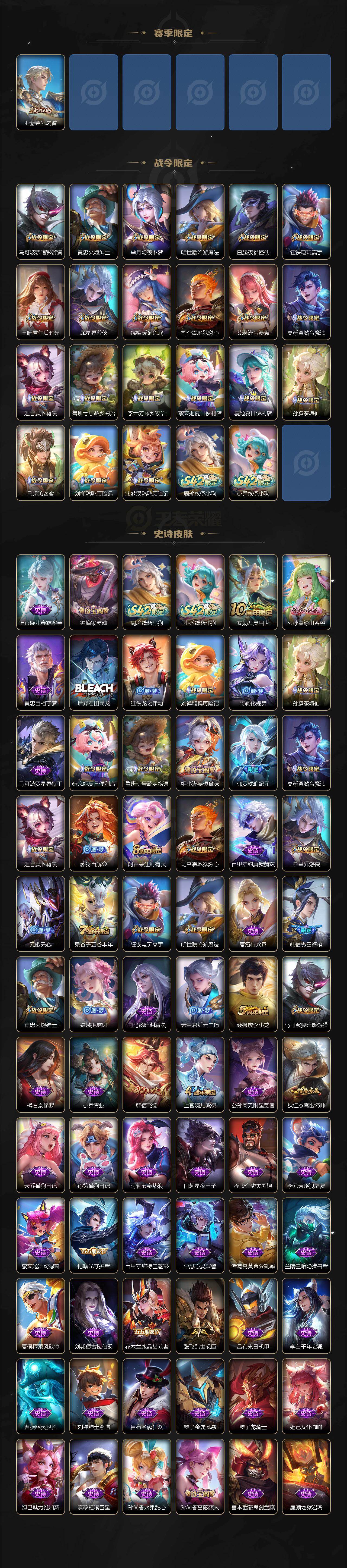 WZLX4226229王者荣耀账号详情图3