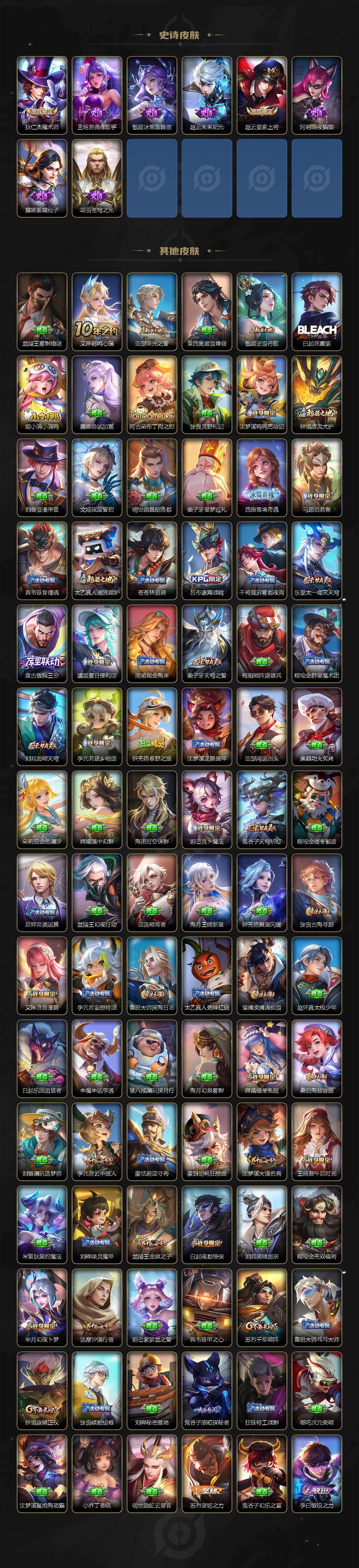 WZLX4226229王者荣耀账号详情图4