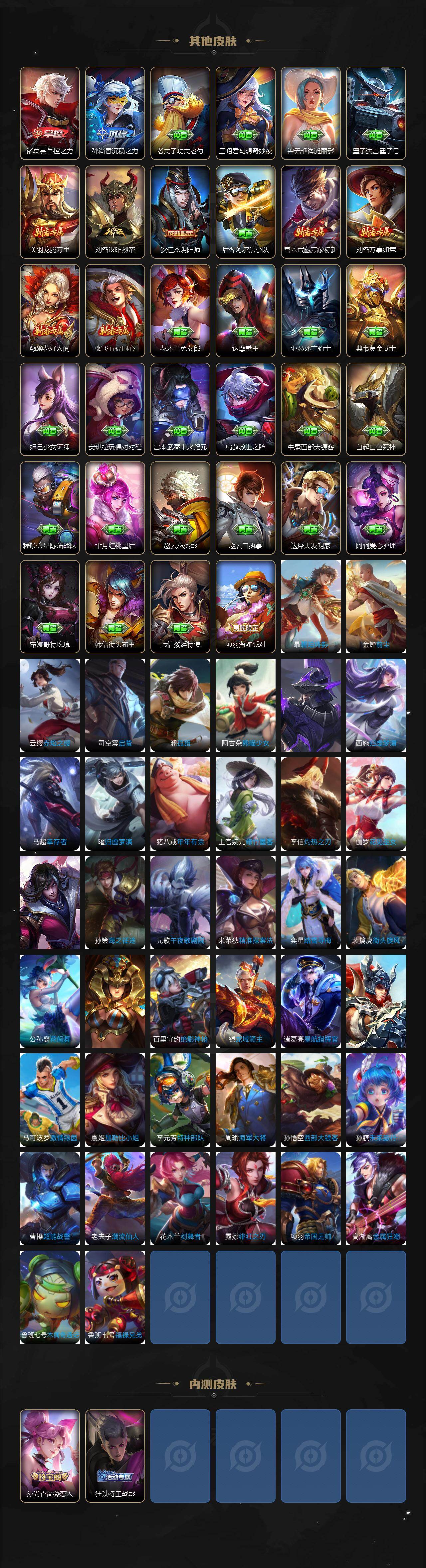 WZLX4226229王者荣耀账号详情图5