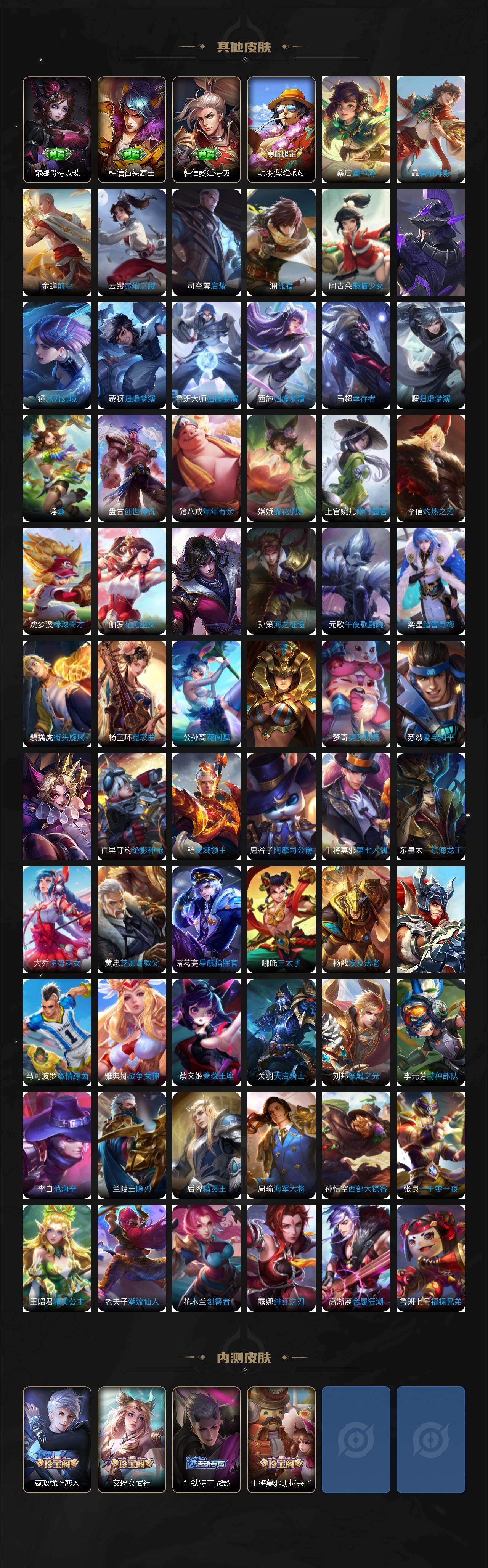 WZEY4224758王者荣耀账号详情图5 WZEY4224758王者荣耀账号详情图5