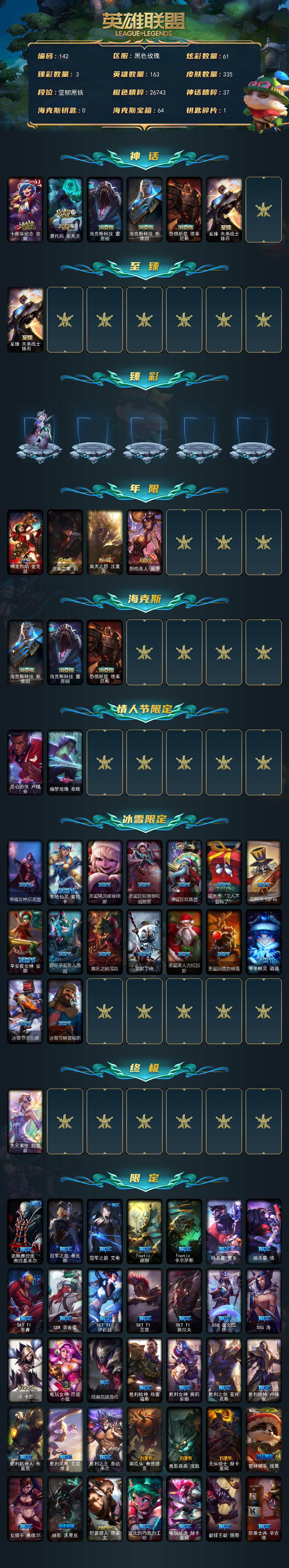 LOLCMW423315英雄联盟账号详情图2