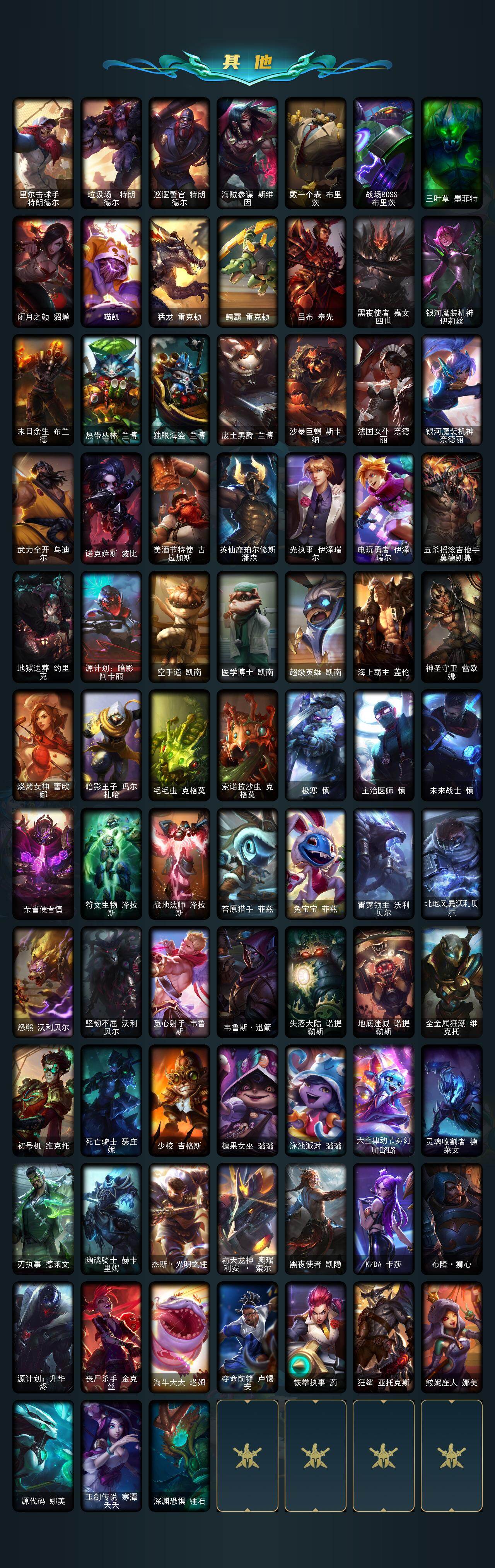 LOLCMW423315英雄联盟账号详情图5