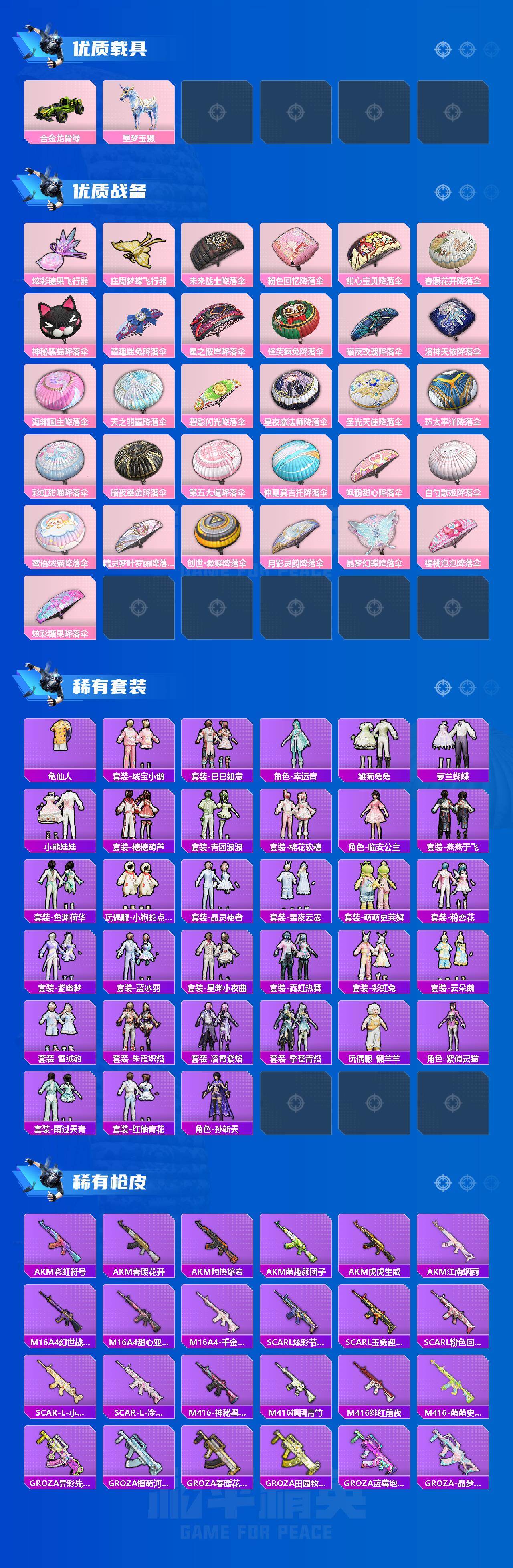 HPQM4139308和平精英账号详情图5