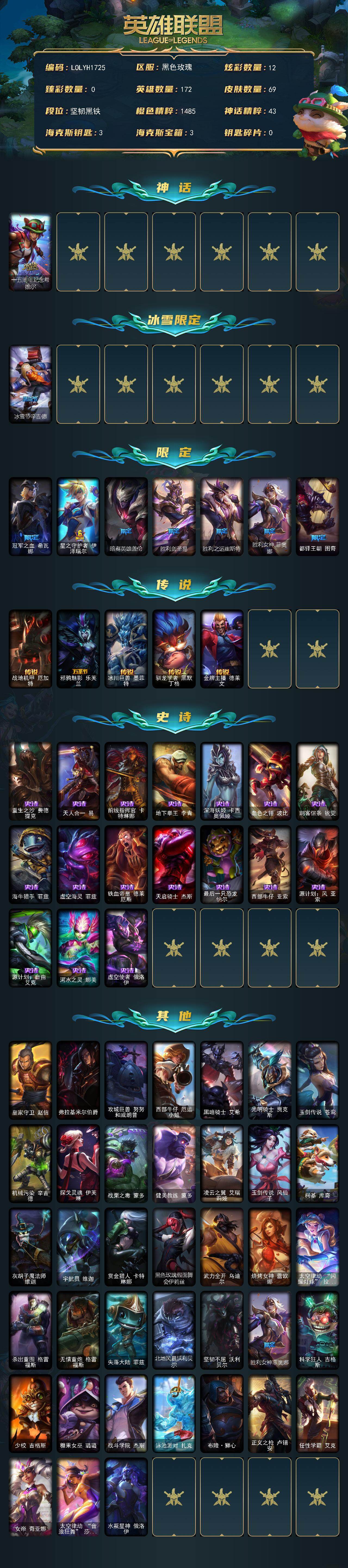 LOLCMW423487英雄联盟账号详情图2