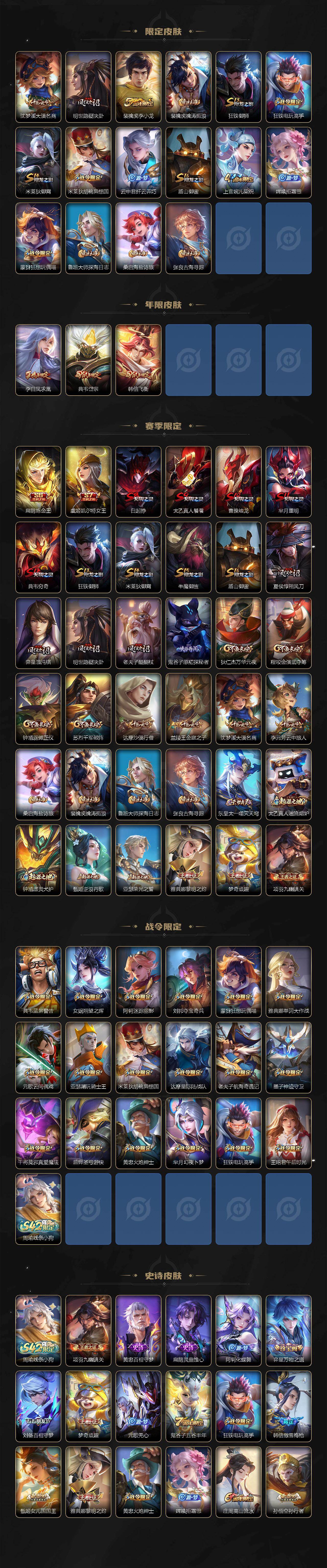 WZLX4229484王者荣耀账号详情图3