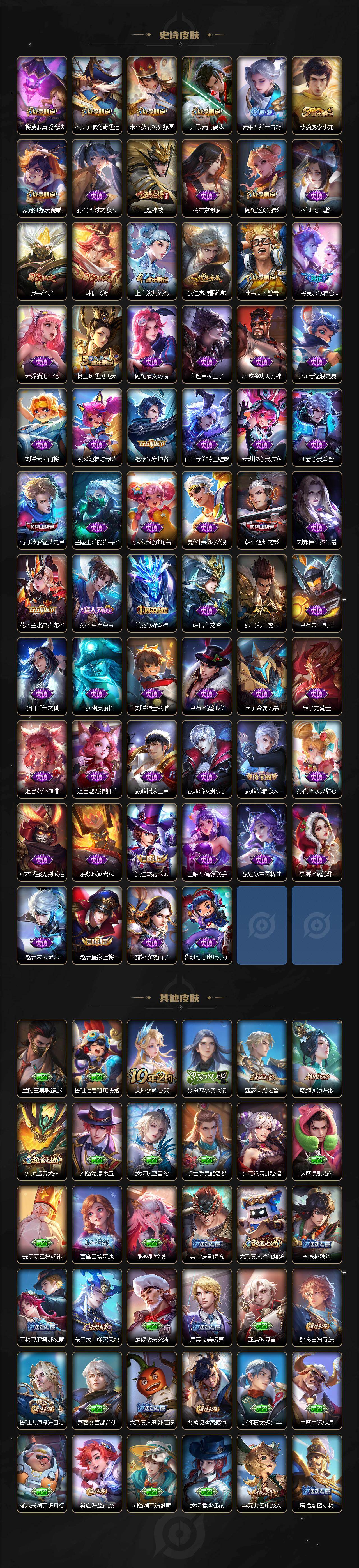 WZLX4229484王者荣耀账号详情图4