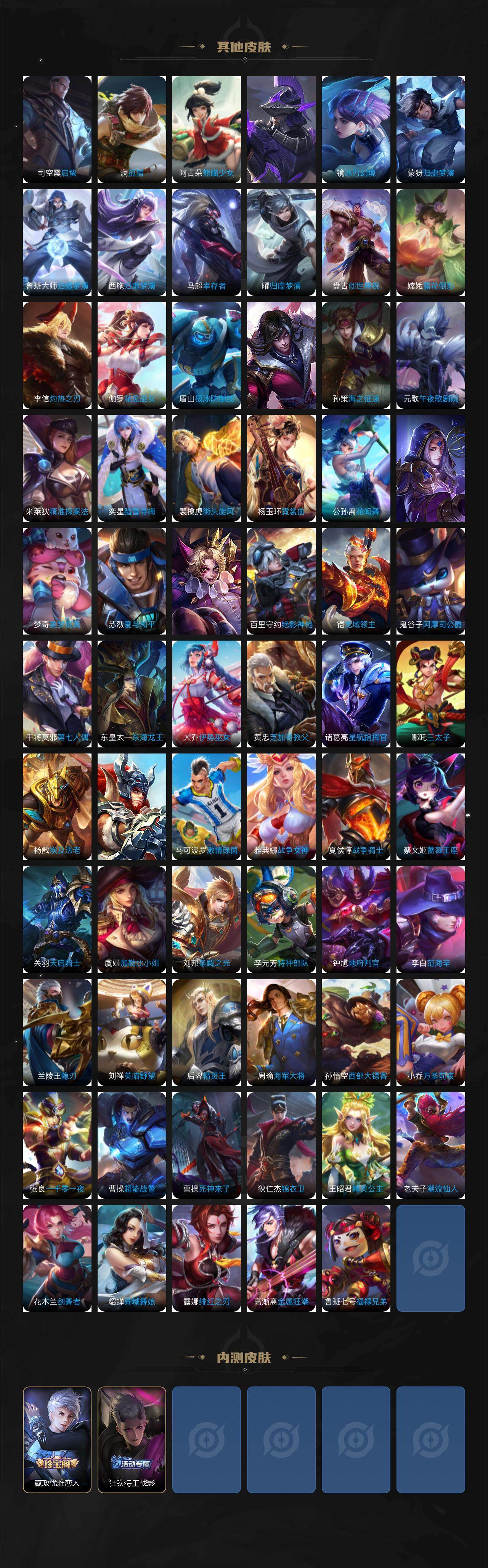 WZLX4229484王者荣耀账号详情图6