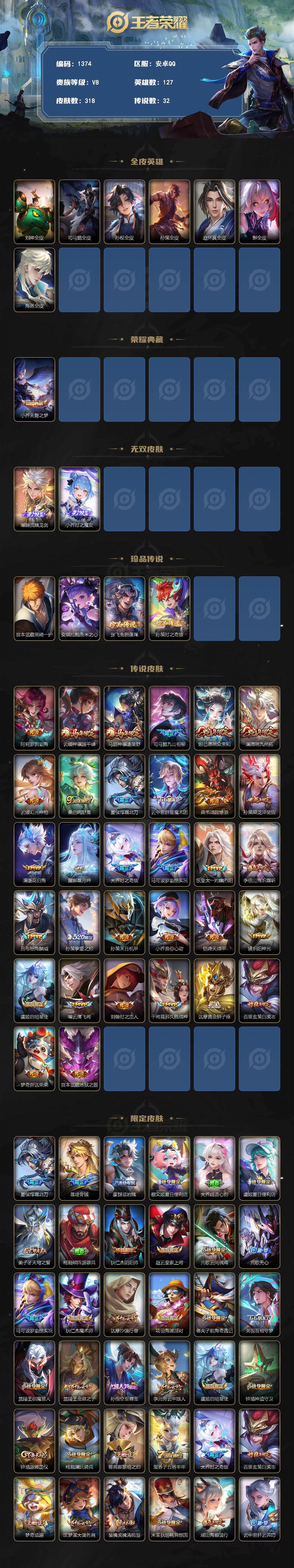 WZCMW4230621王者荣耀账号详情图2