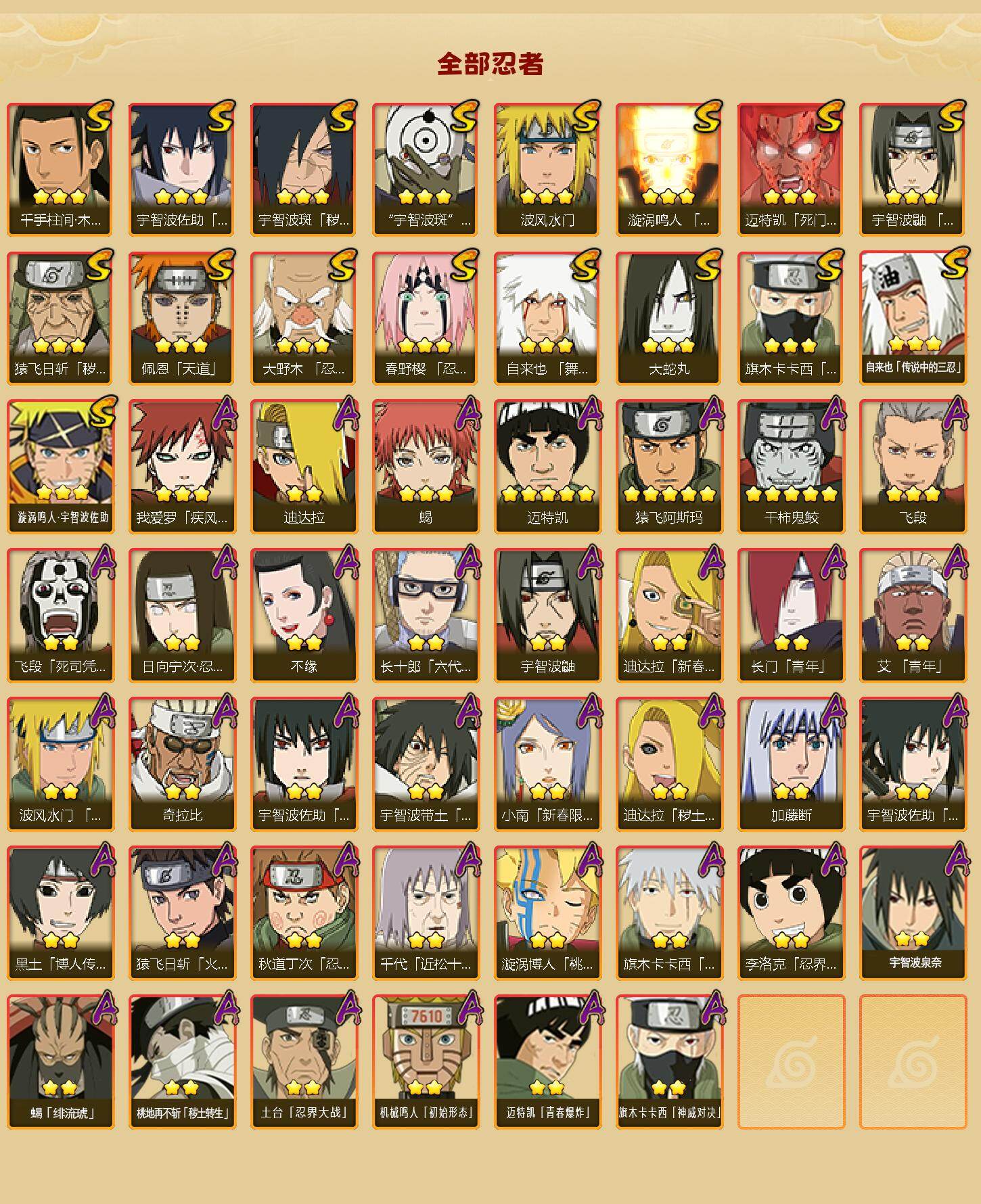 HYCMW420669火影忍者账号详情图2