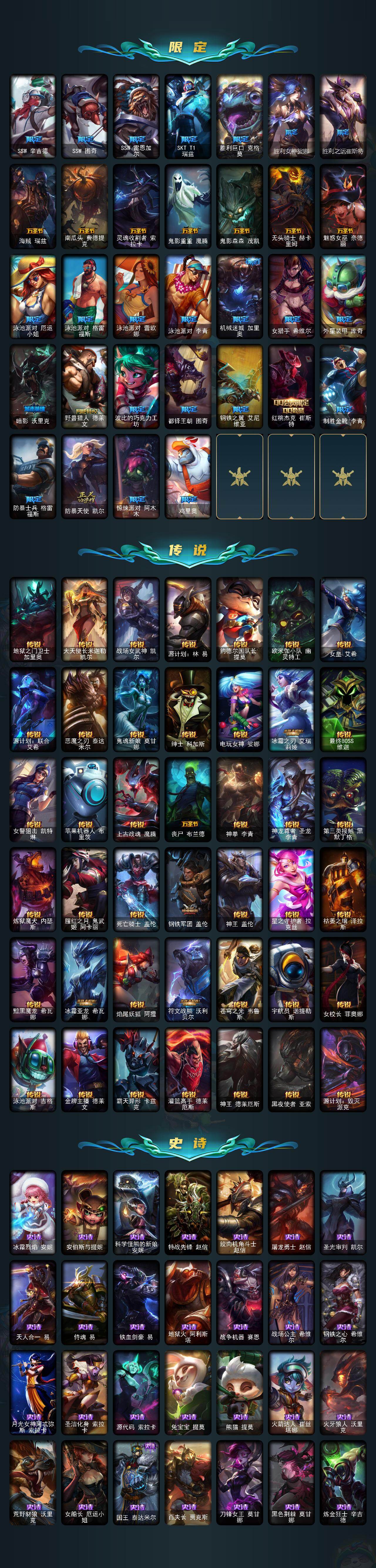 LOLEY422672英雄联盟账号详情图3